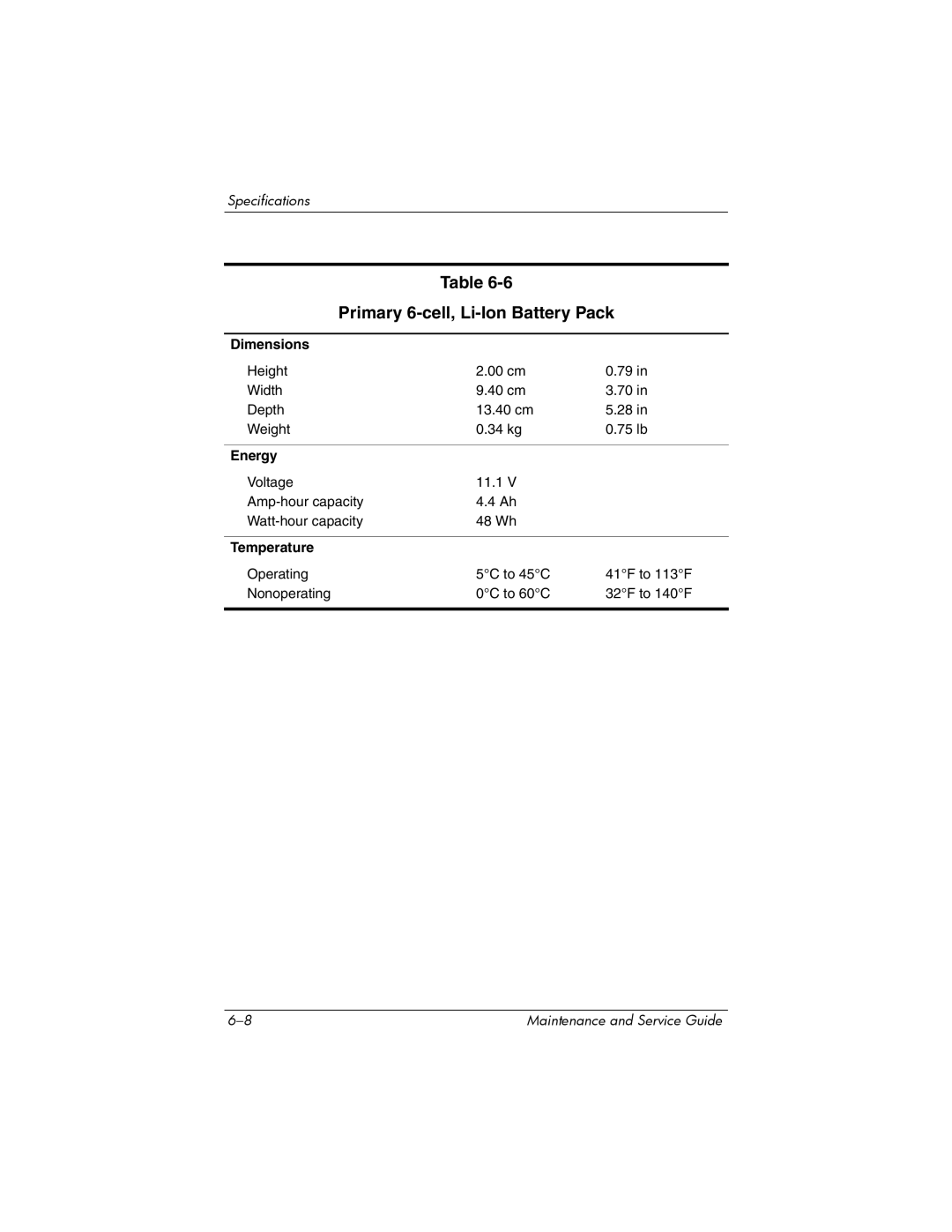 HP NX6120 manual Primary 6-cell, Li-Ion Battery Pack, Energy 