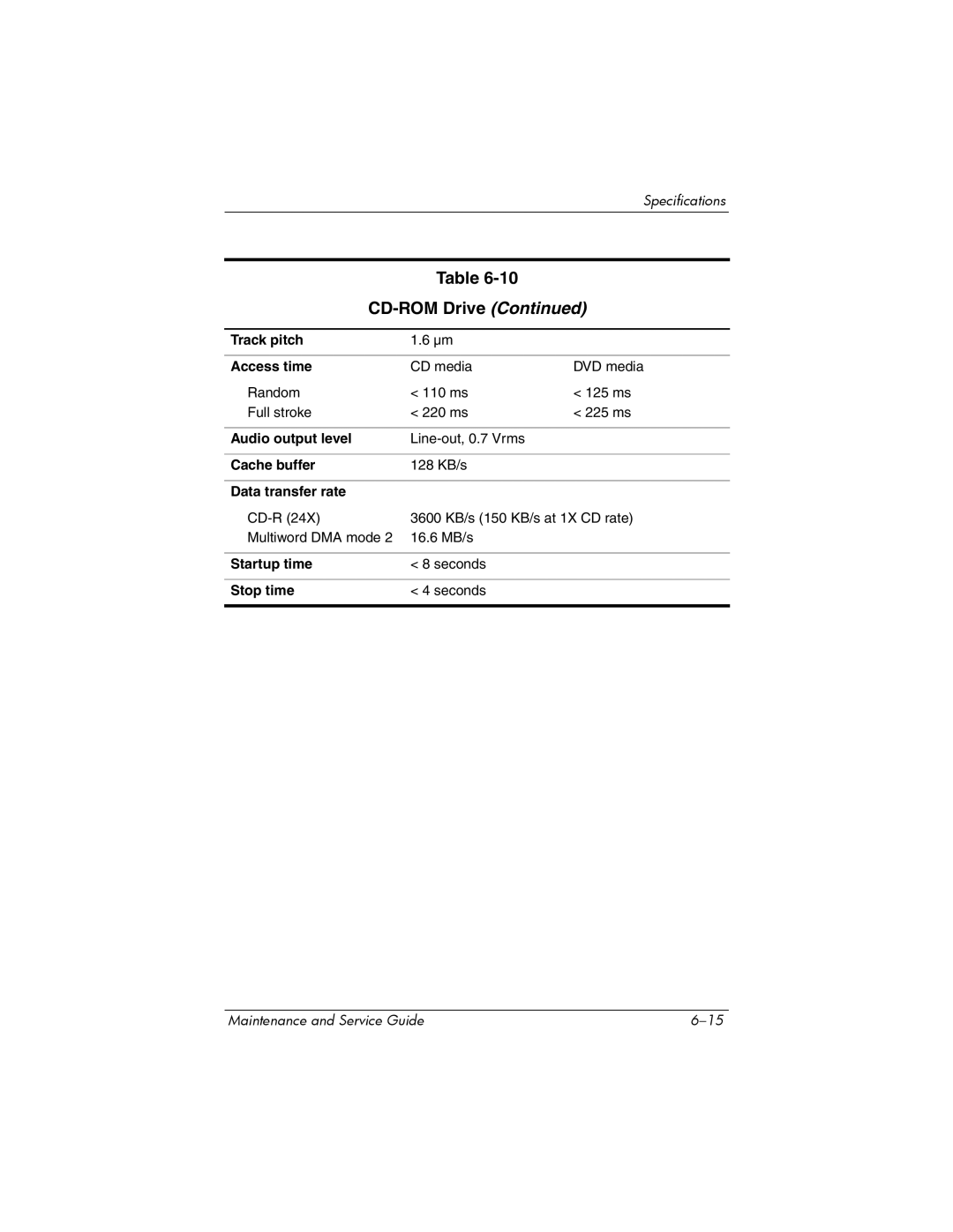 HP NX6120 manual Track pitch Access time, Cache buffer 