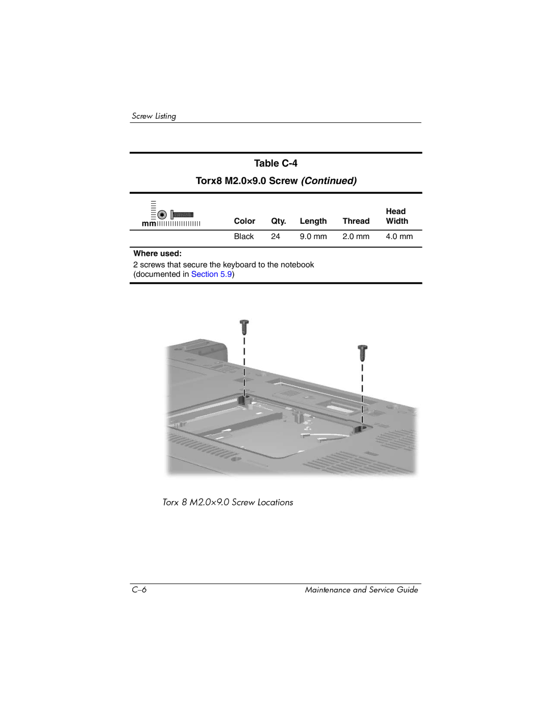 HP NX6120 manual Head Color Qty. Length Thread Width 