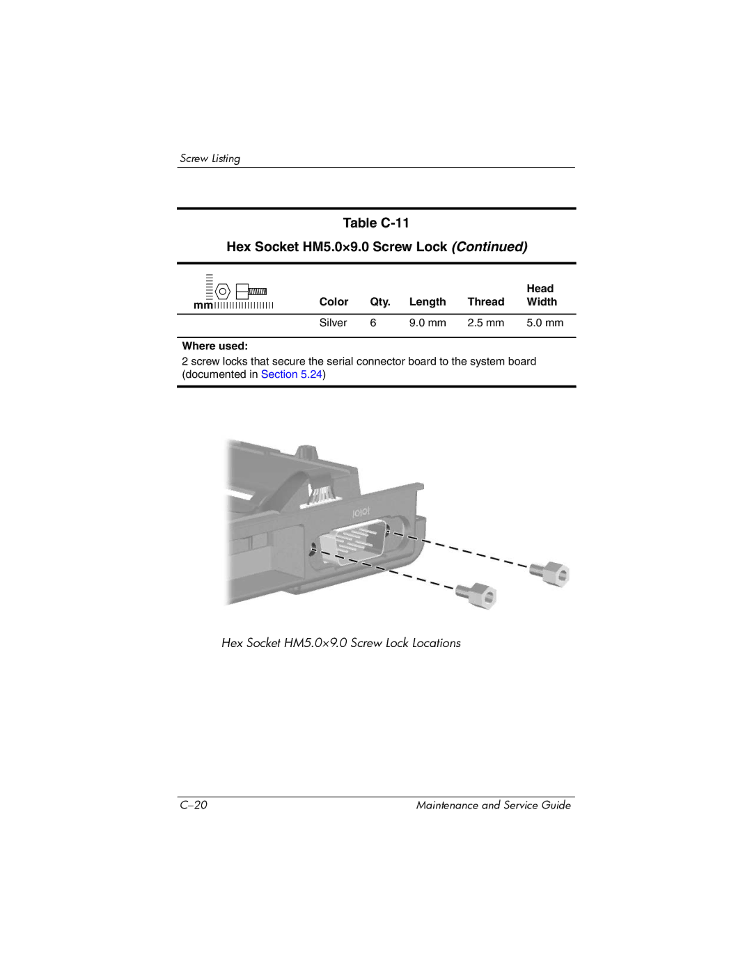 HP NX6120 manual Head 