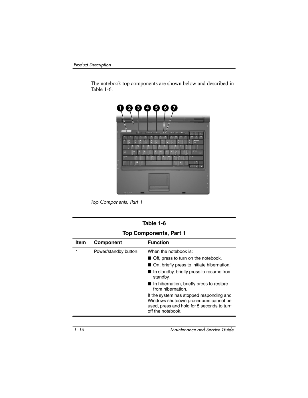 HP NX6120 manual Top Components, Part 