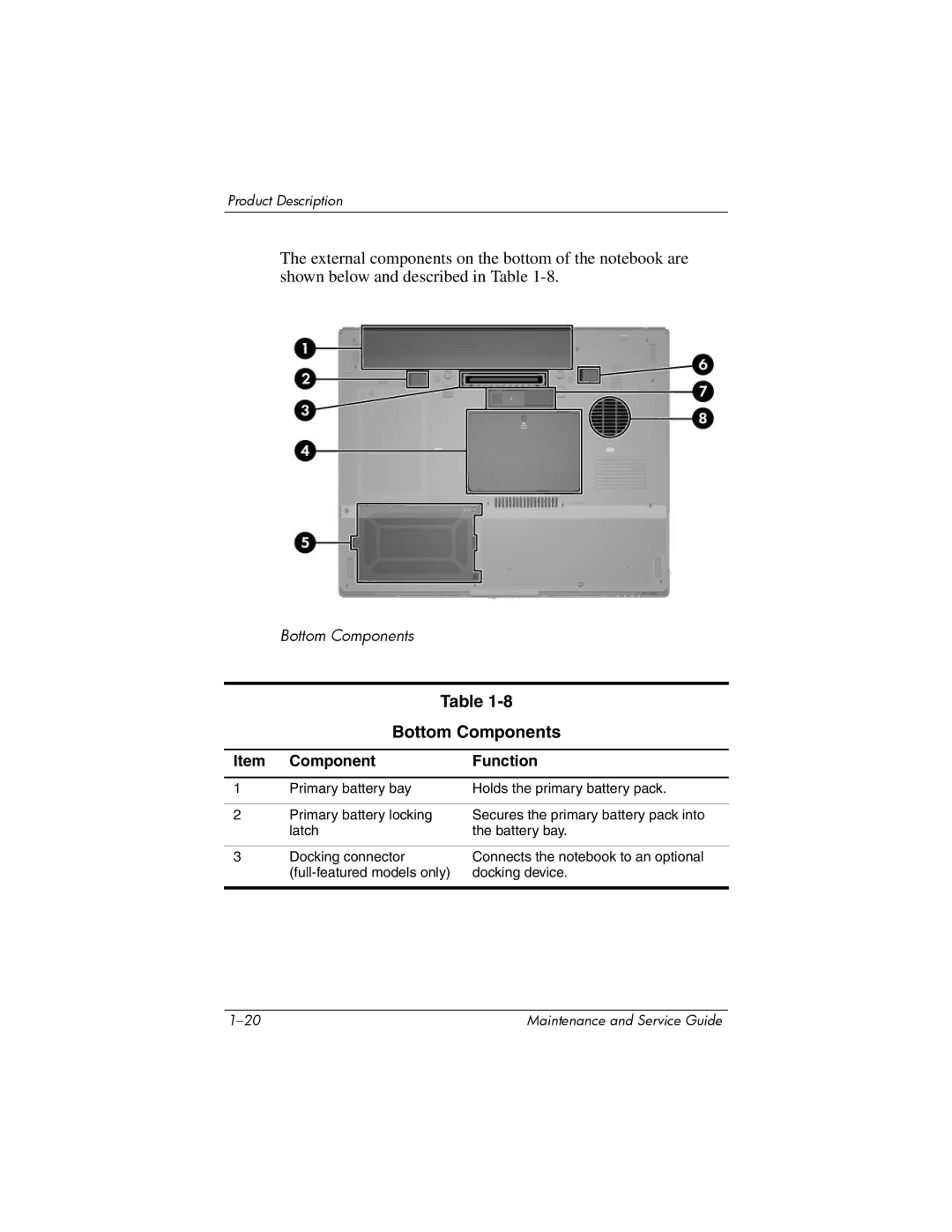 HP NX6120 manual Bottom Components 