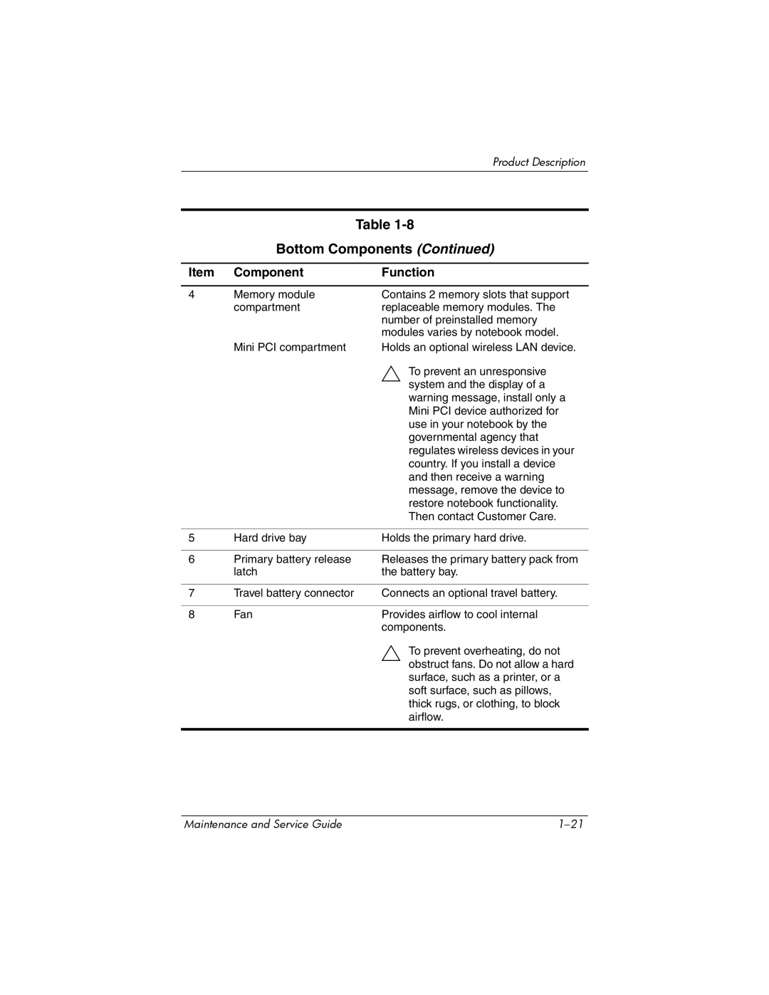 HP NX6120 manual Bottom Components 