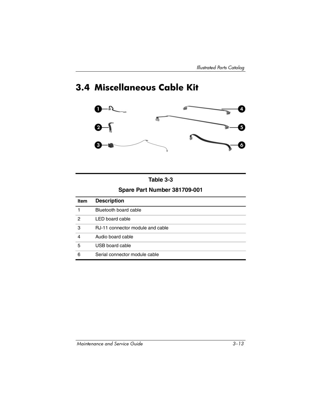 HP NX6120 manual Miscellaneous Cable Kit 