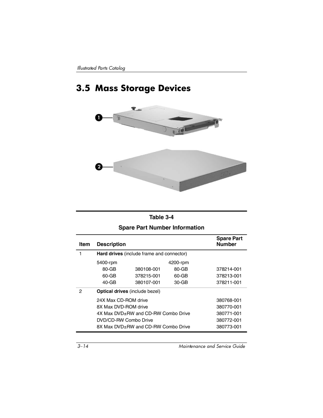 HP NX6120 manual Mass Storage Devices, Spare Part Number Information 