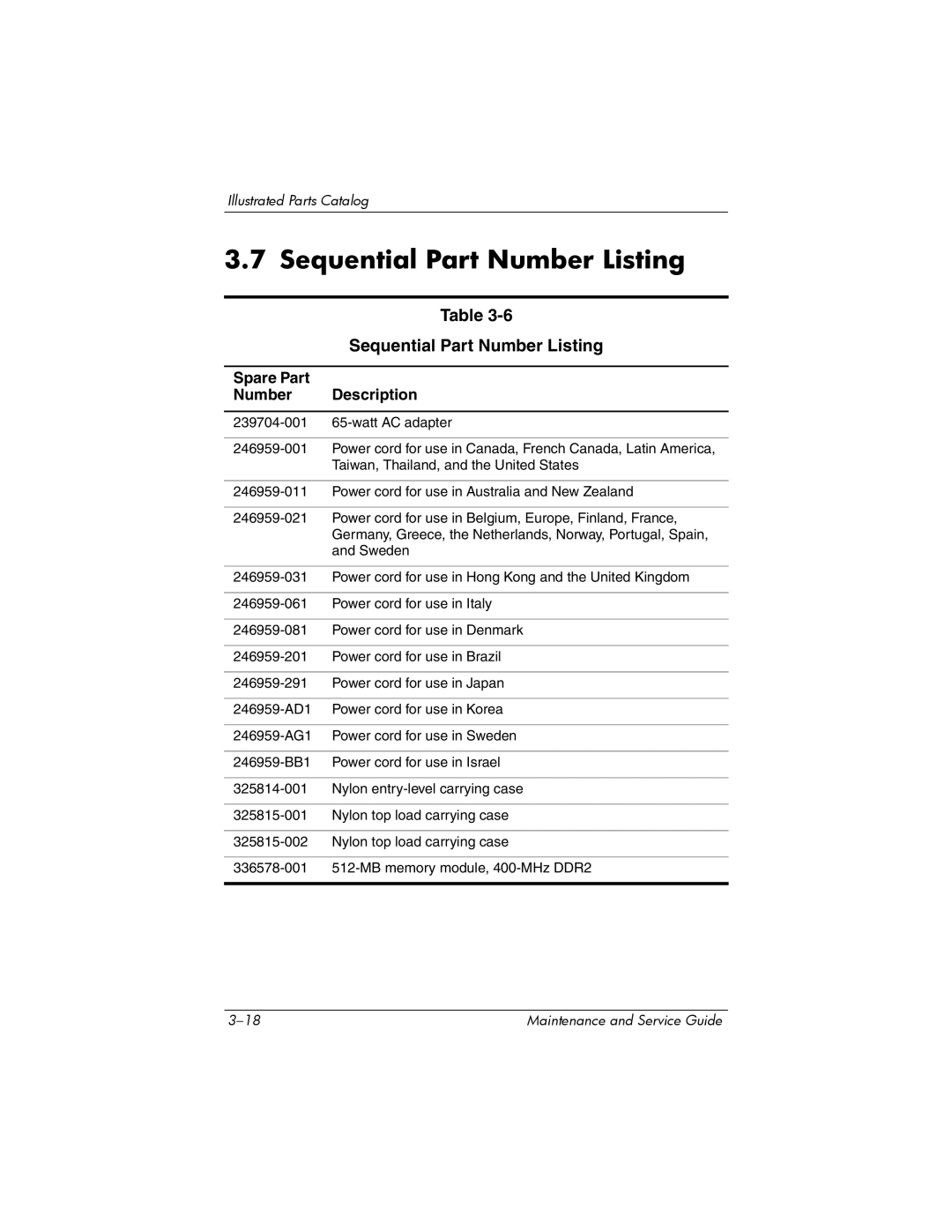 HP NX6120 manual Sequential Part Number Listing 