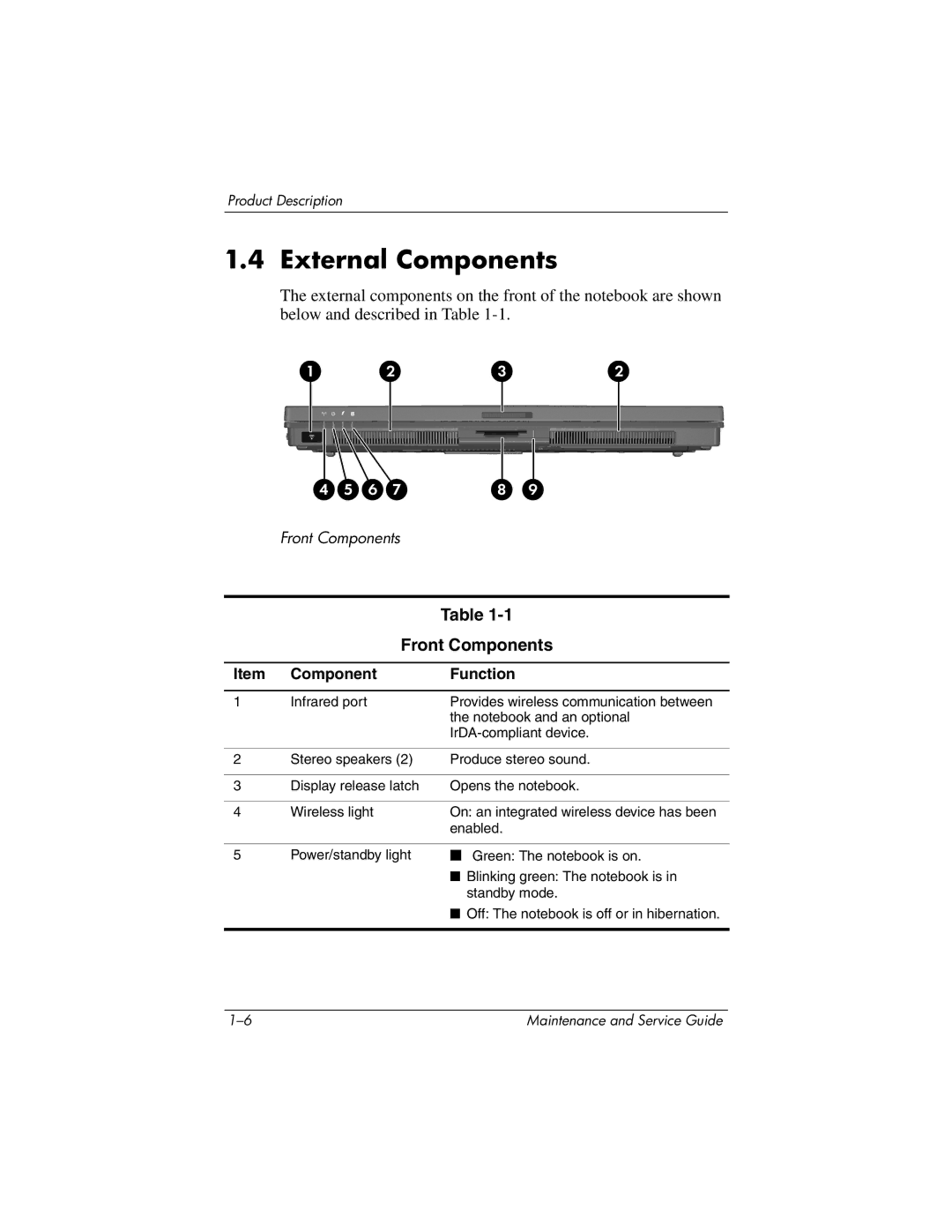 HP nx6130 manual External Components, Front Components 