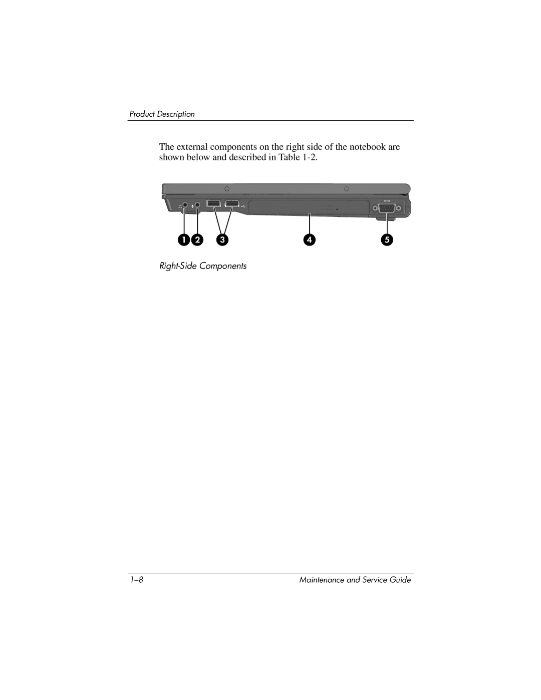 HP nx6130 manual Right-Side Components 