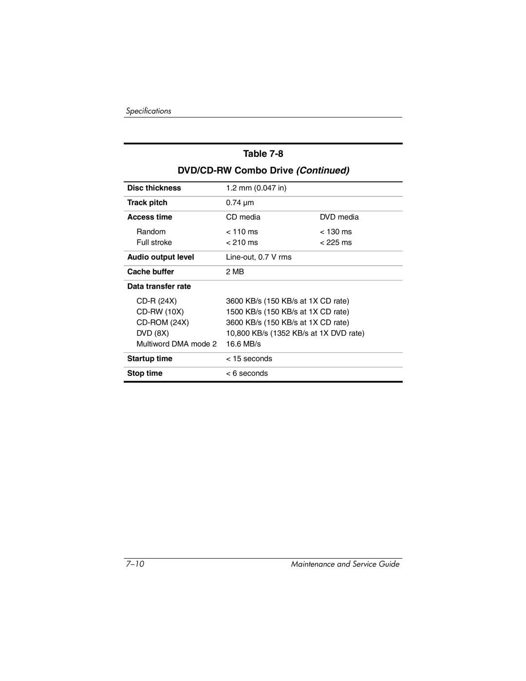 HP nx6130 manual Cache buffer Data transfer rate 