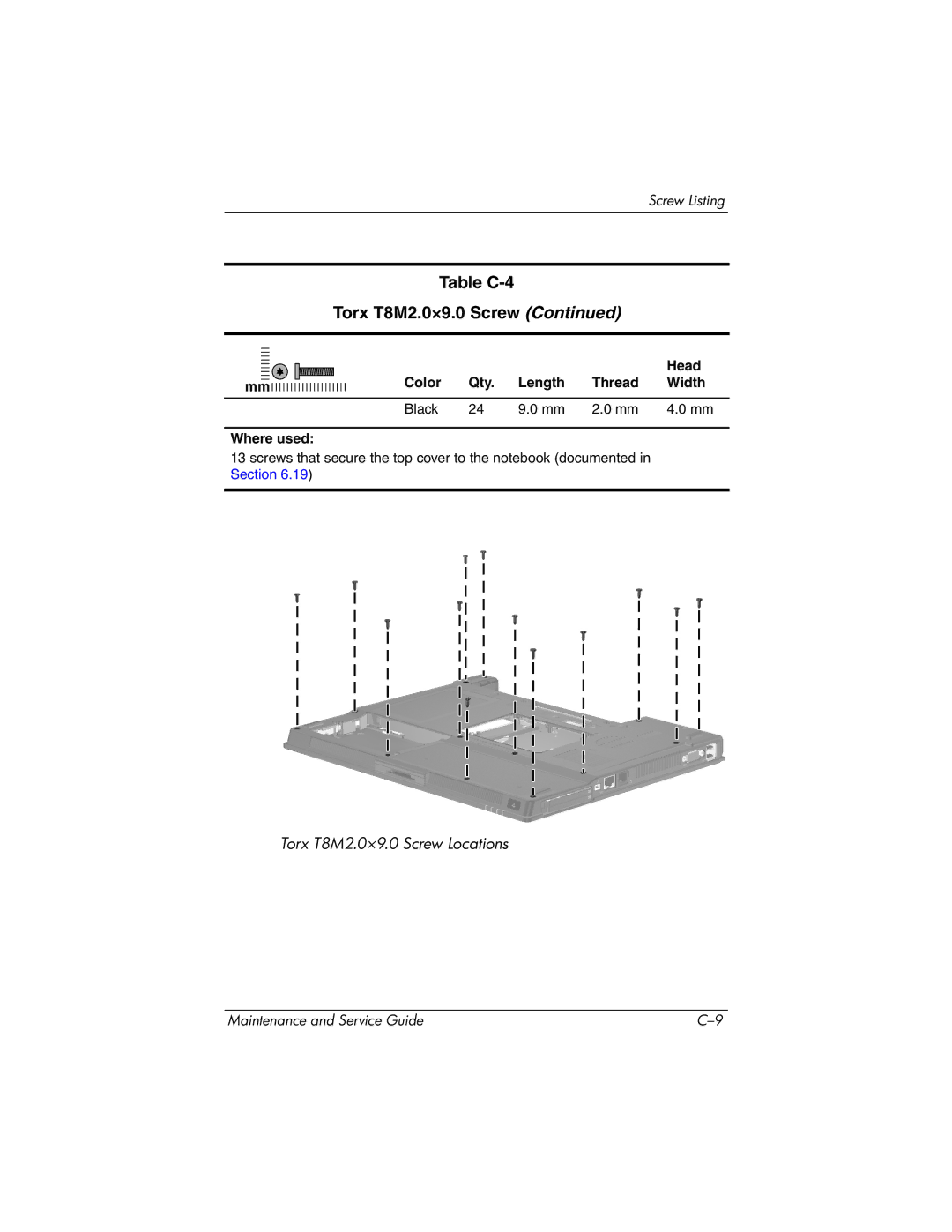 HP nx6130 manual Table C-4 Torx T8M2.0×9.0 Screw 