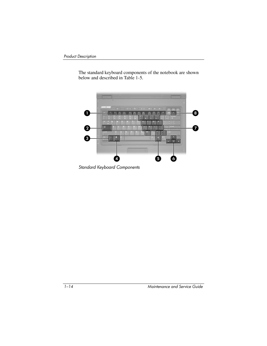 HP nx6130 manual Standard Keyboard Components 