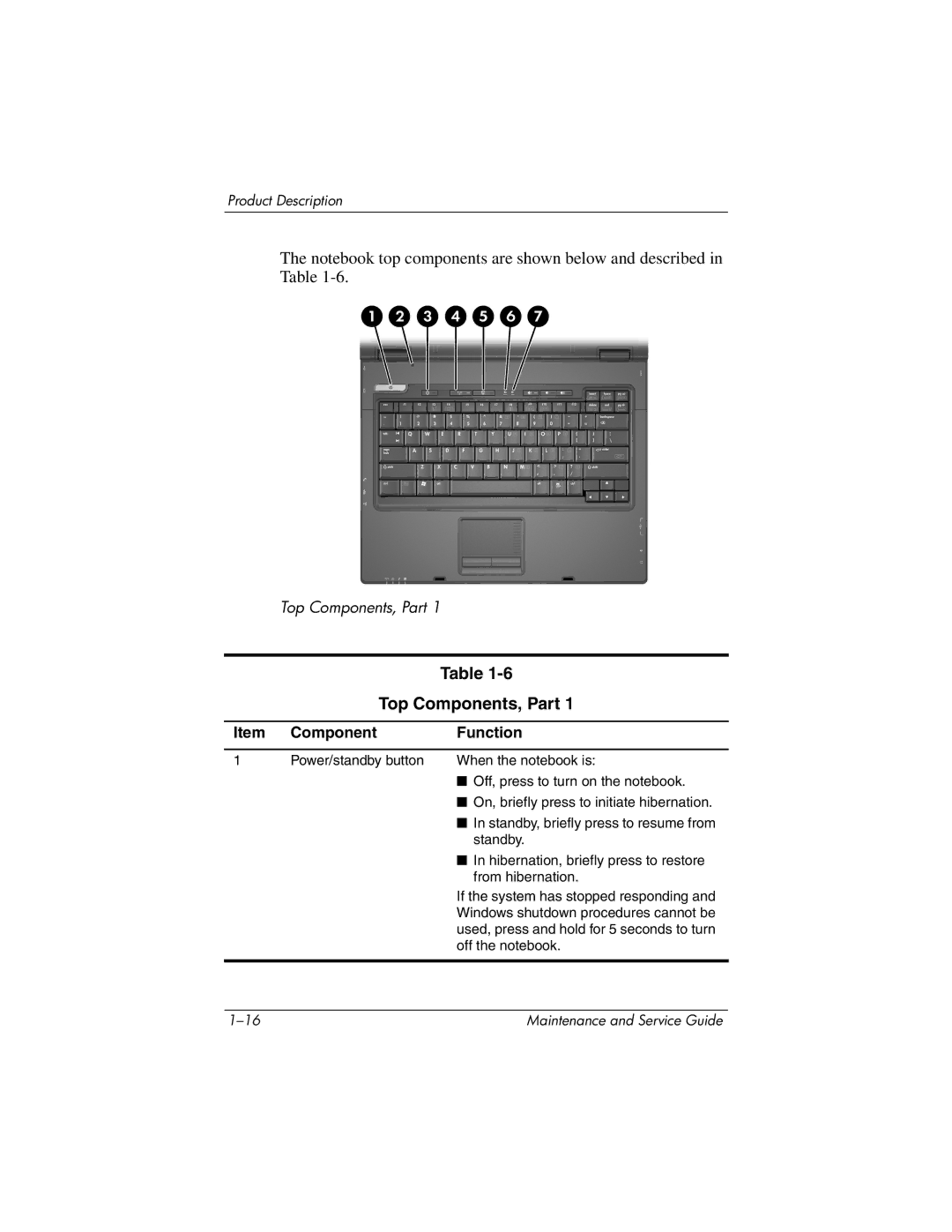 HP nx6130 manual Top Components, Part 