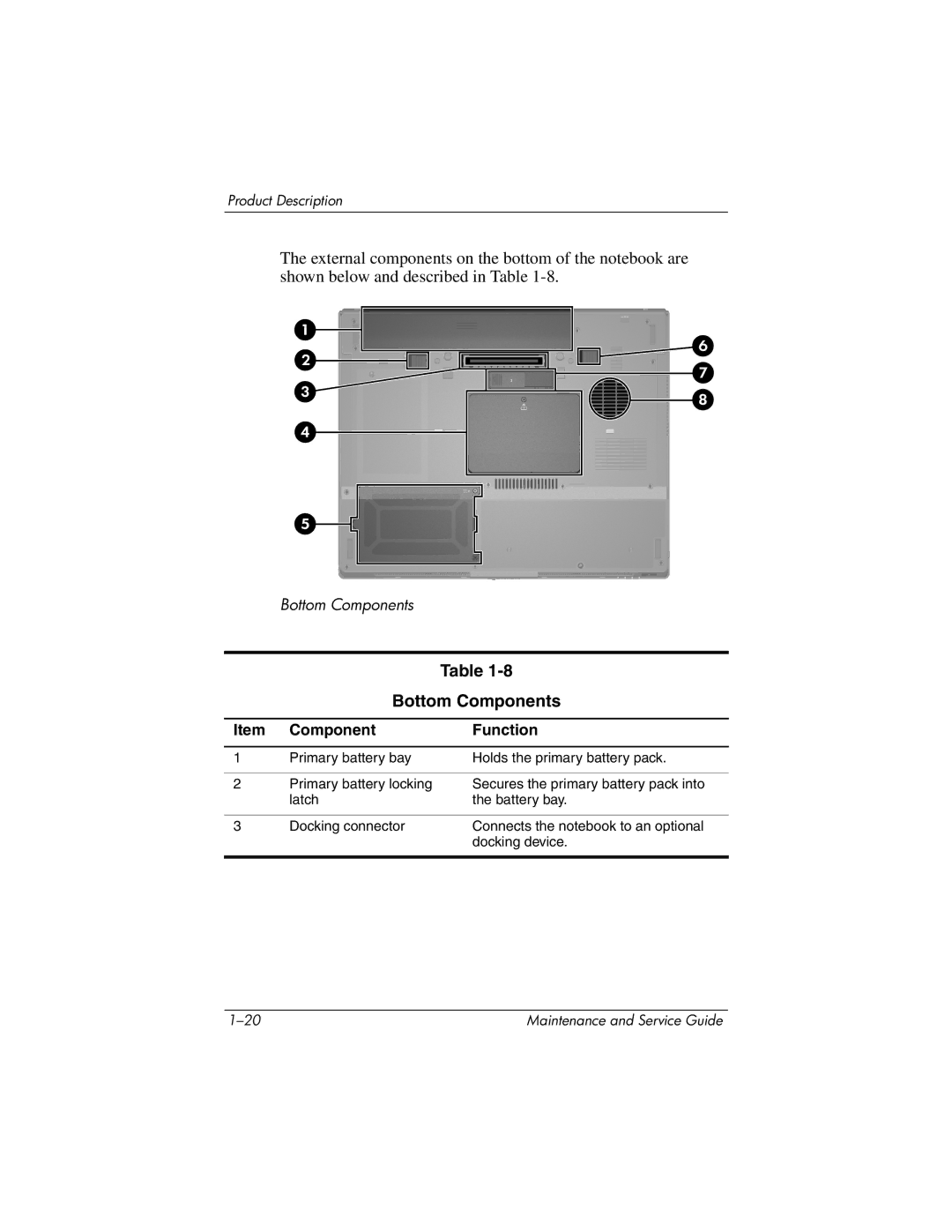 HP nx6130 manual Bottom Components 