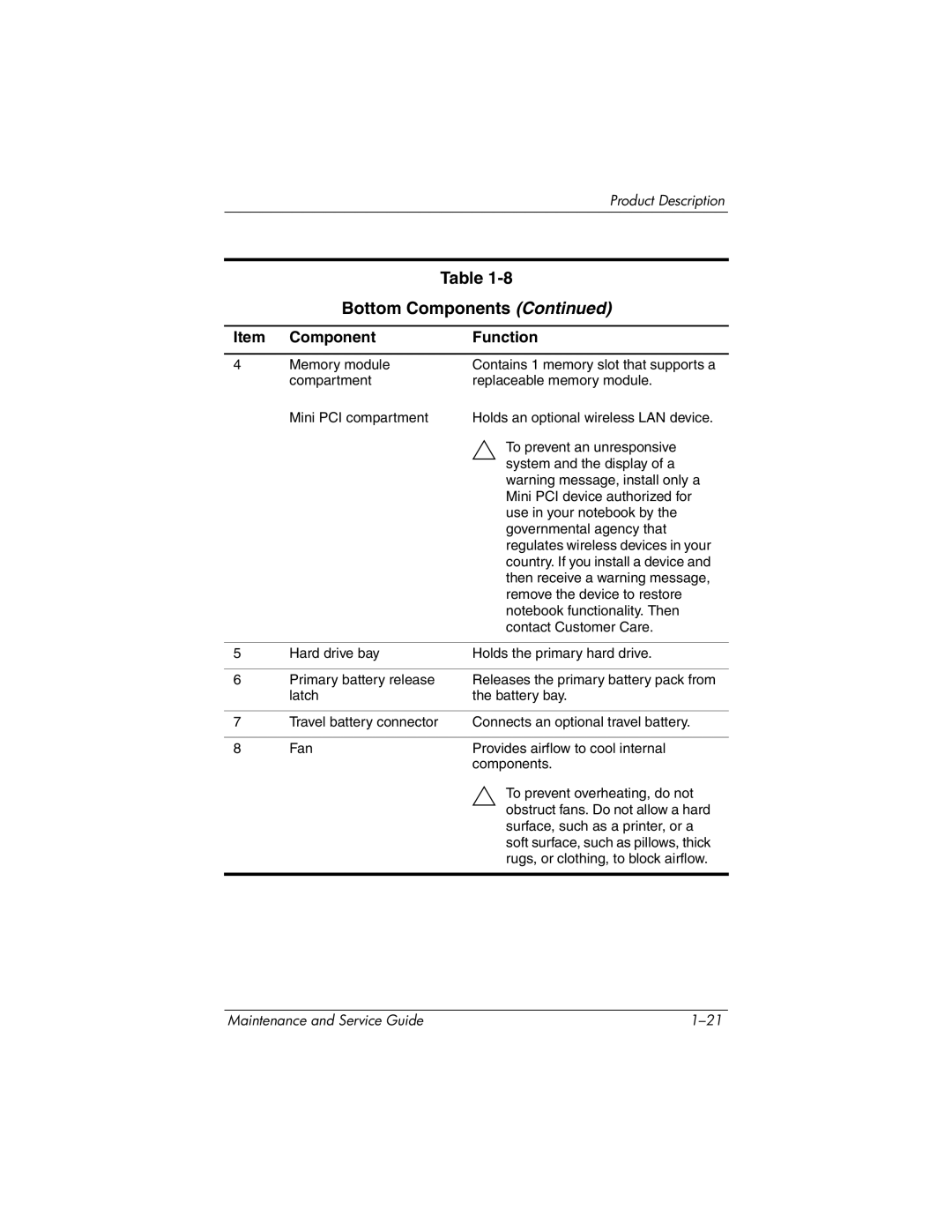 HP nx6130 manual Bottom Components 