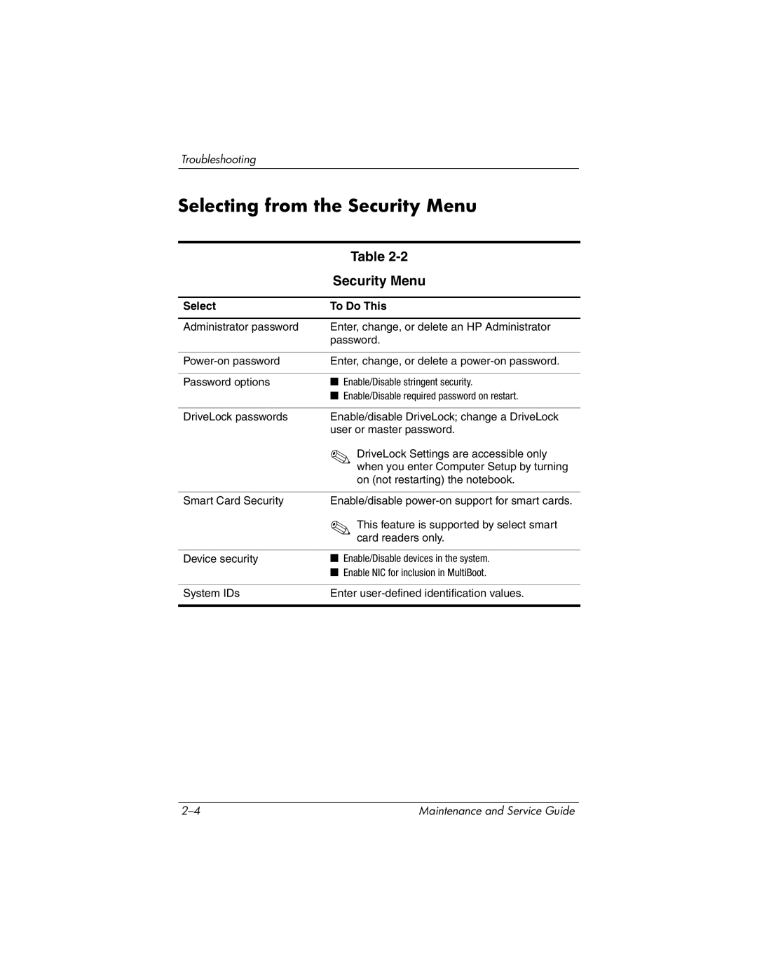 HP nx6130 manual Selecting from the Security Menu 