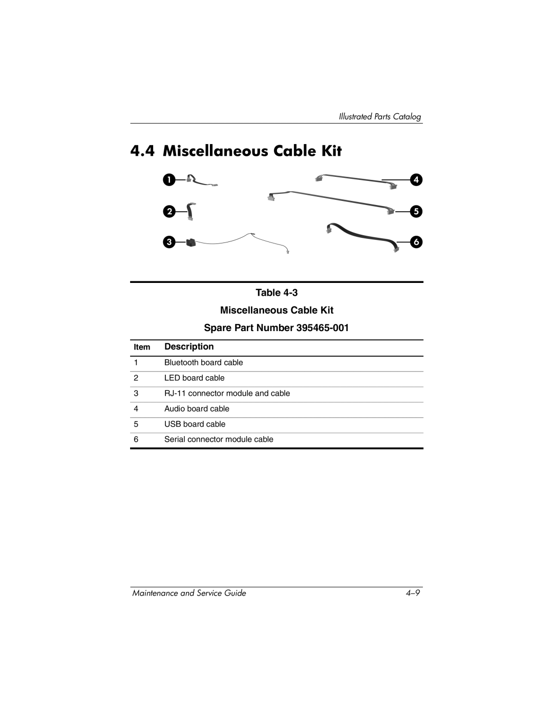 HP nx6130 manual Miscellaneous Cable Kit Spare Part Number 