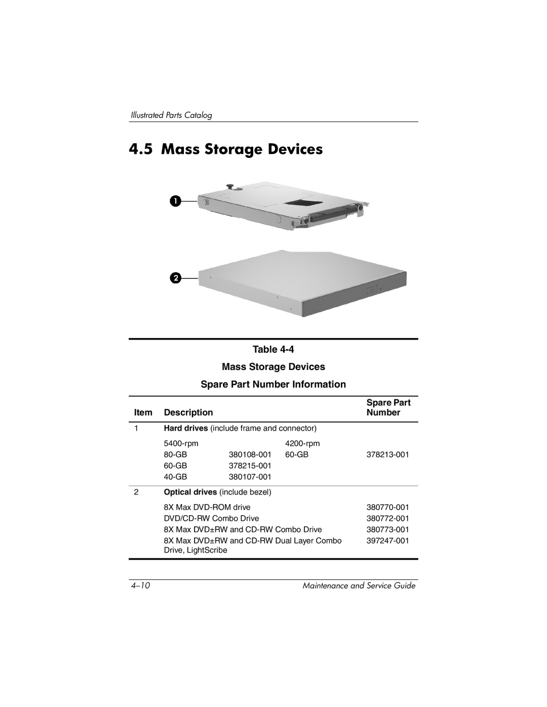 HP nx6130 manual Mass Storage Devices Spare Part Number Information 