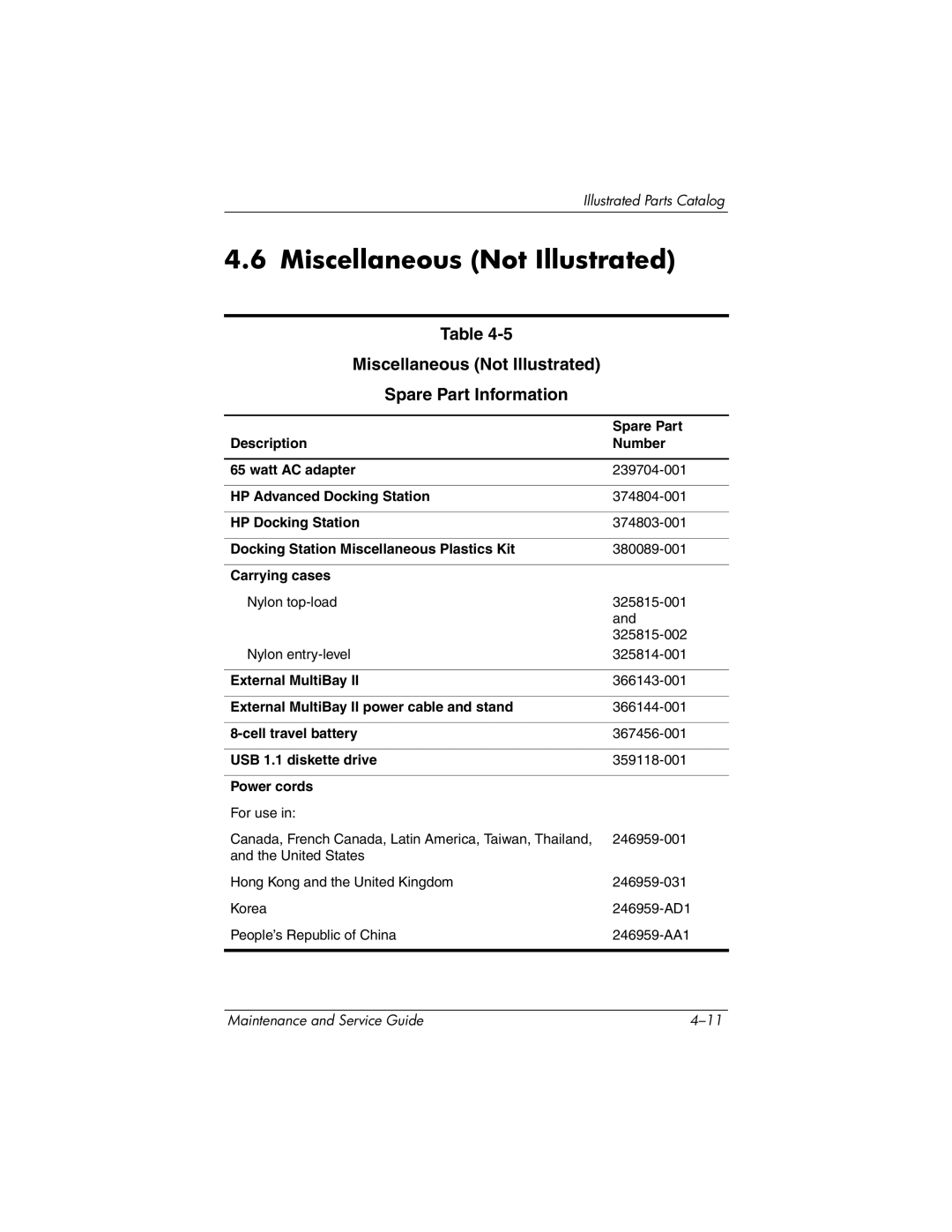 HP nx6130 manual Miscellaneous Not Illustrated Spare Part Information 