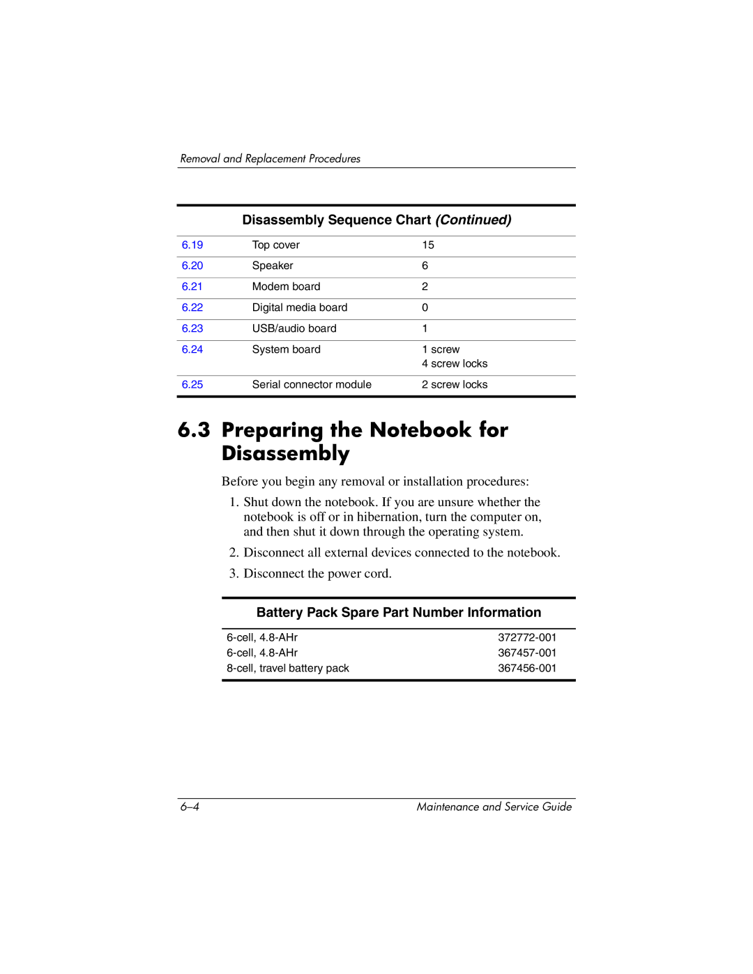 HP nx6130 manual Preparing the Notebook for Disassembly, Battery Pack Spare Part Number Information 