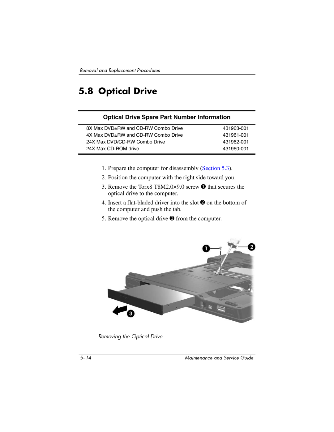 HP nx6315 manual Optical Drive Spare Part Number Information 