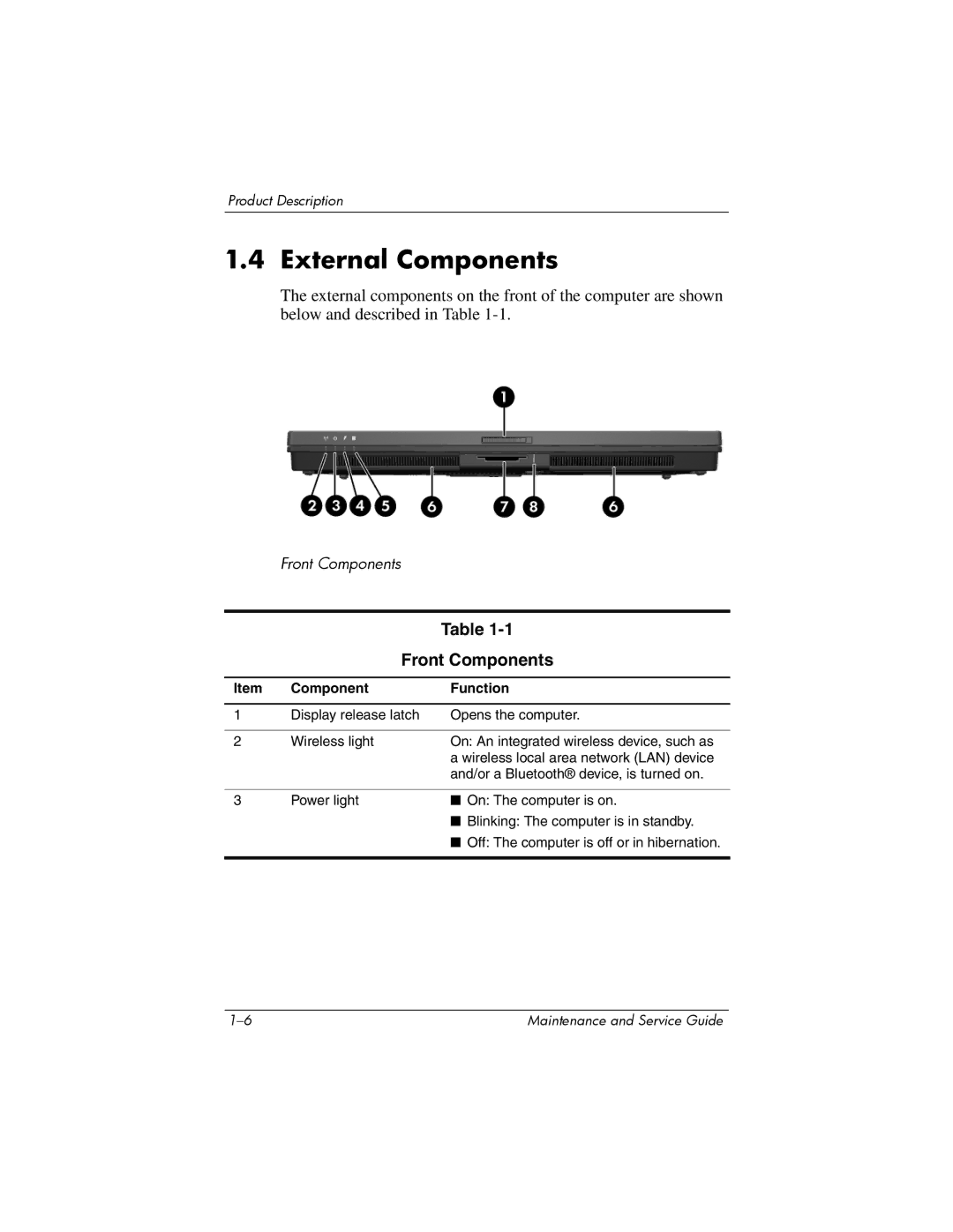 HP nx6315 manual External Components, Front Components, Component Function 