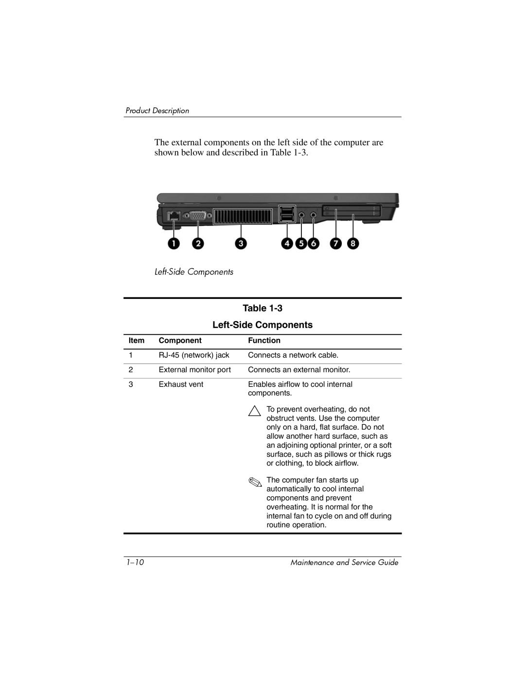 HP nx6315 manual Left-Side Components 