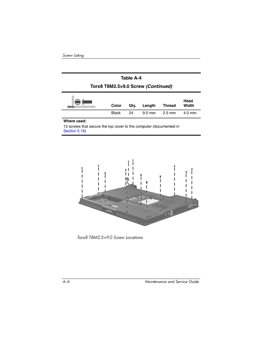 HP nx6315 manual Table A-4 Torx8 T8M2.5×9.0 Screw 