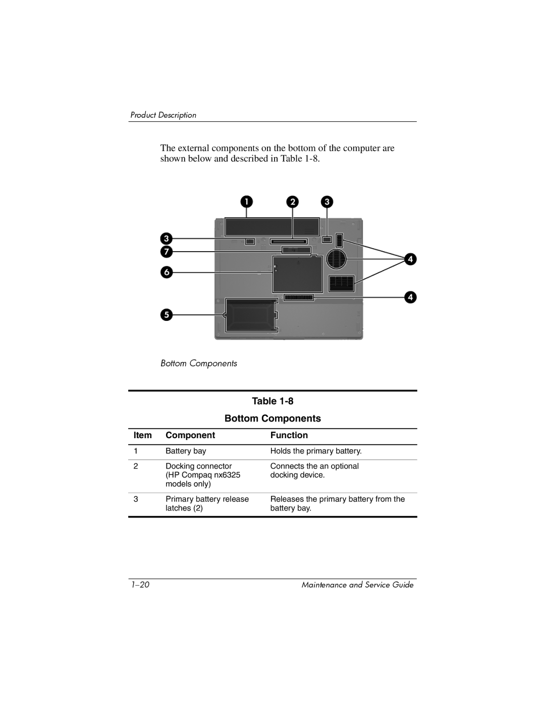 HP nx6315 manual Bottom Components 