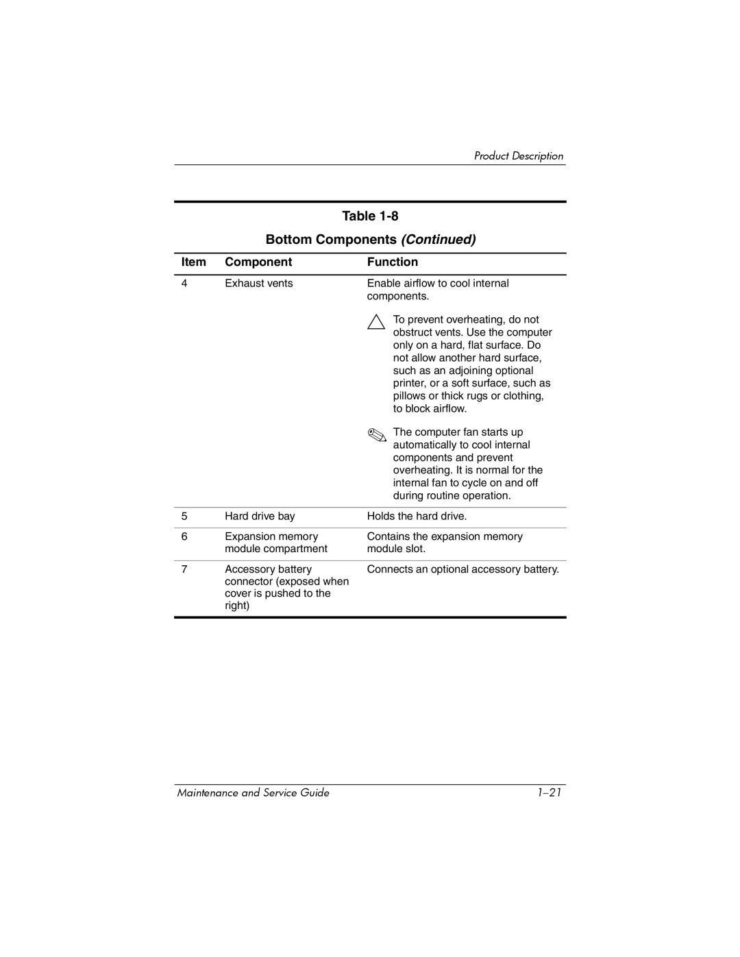 HP nx6315 manual Bottom Components 