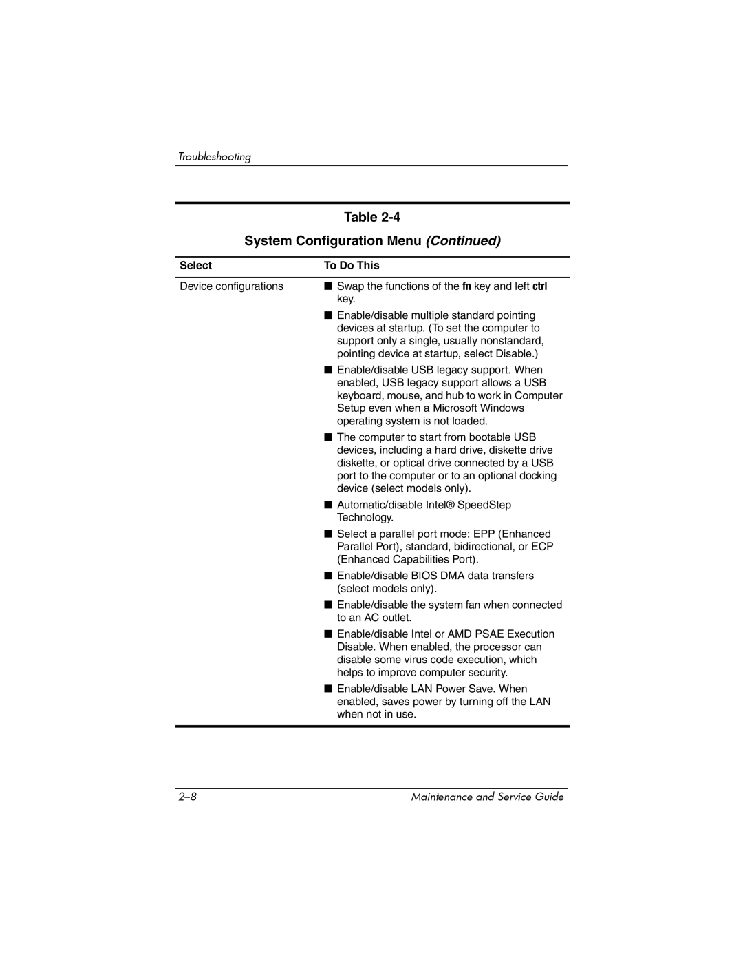 HP nx6315 manual Setup even when a Microsoft Windows 