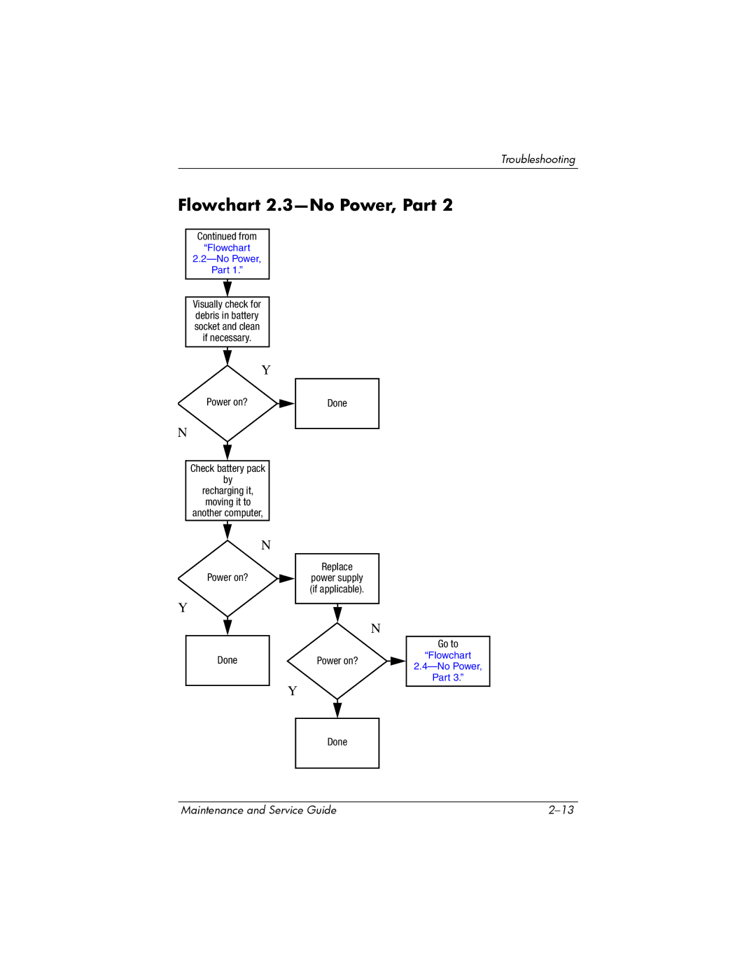 HP nx6315 manual Flowchart 2.3-No Power, Part 