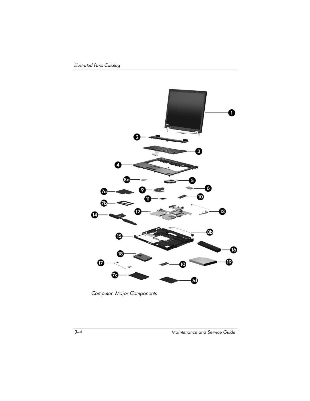 HP nx6315 manual Computer Major Components 