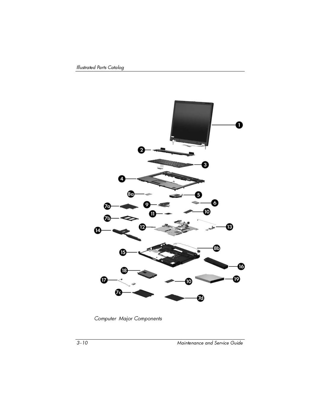 HP nx6315 manual Computer Major Components 