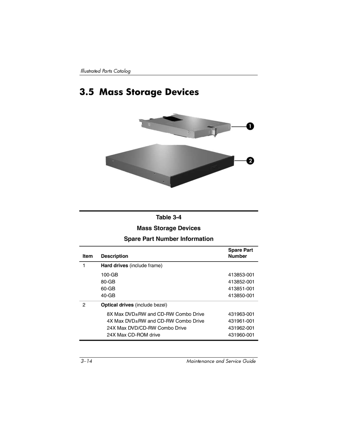 HP nx6315 manual Mass Storage Devices Spare Part Number Information, Optical drives include bezel 