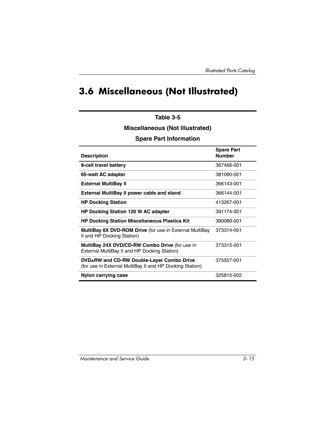 HP nx6315 manual Miscellaneous Not Illustrated Spare Part Information 