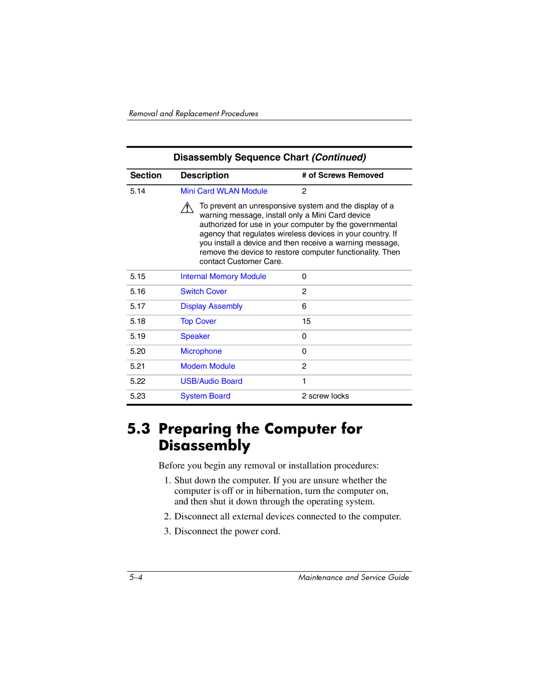 HP nx6315 manual Preparing the Computer for Disassembly, Mini Card Wlan Module 