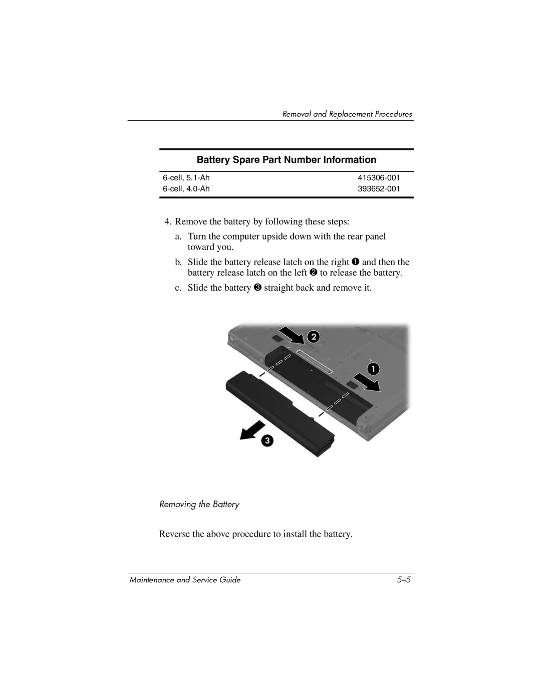 HP nx6315 manual Battery Spare Part Number Information 