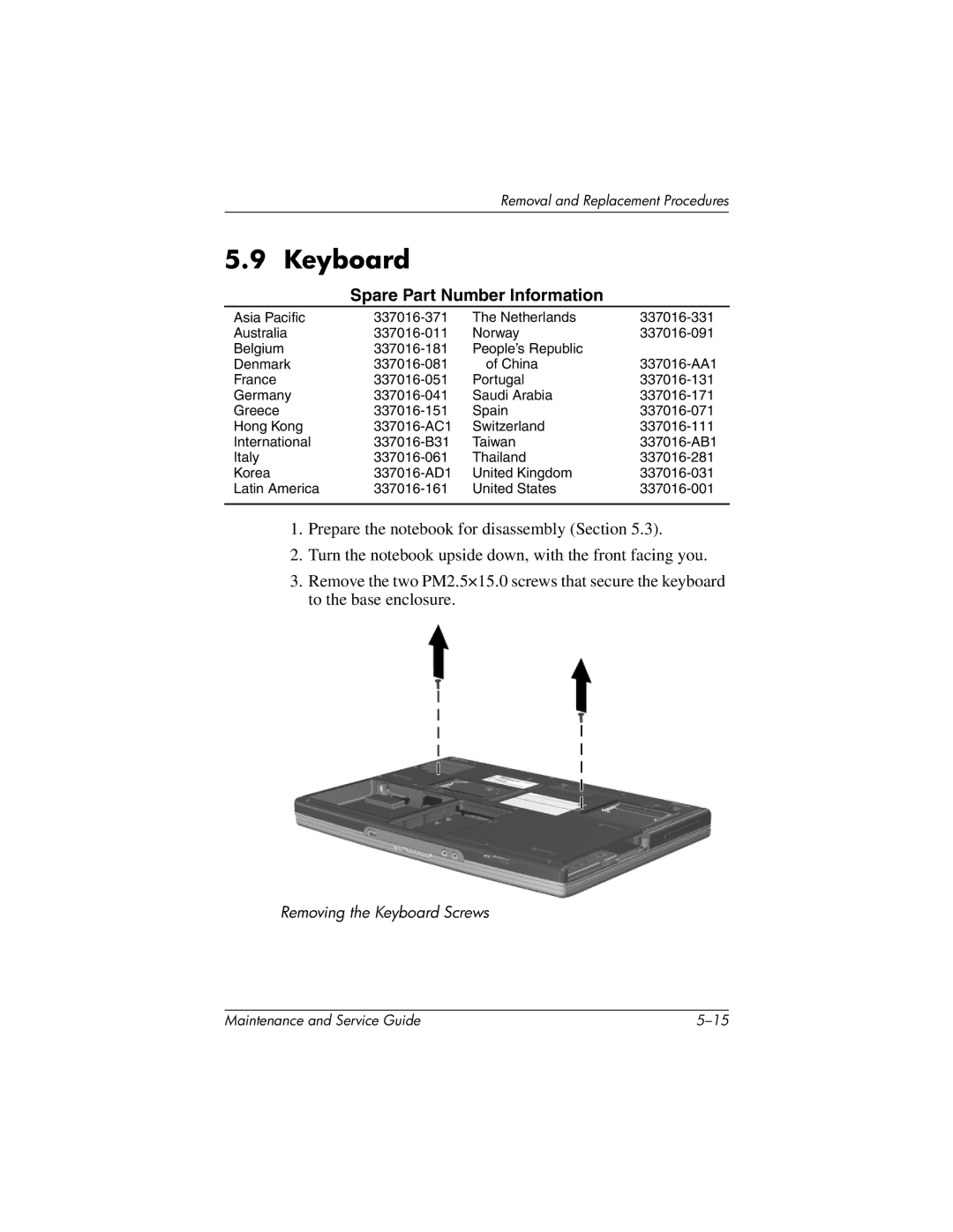 HP X1000, nx7000 manual Keyboard 