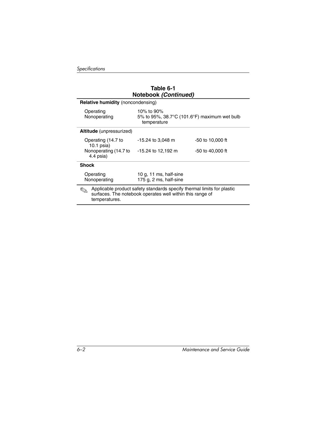 HP nx7000, X1000 manual Relative humidity noncondensing, Shock 