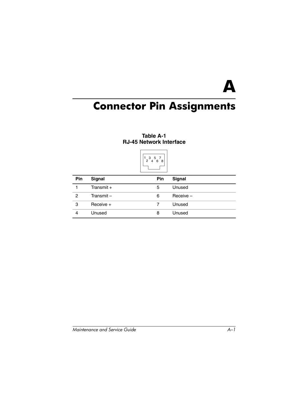 HP X1000, nx7000 manual RJ-45 Network Interface, Pin Signal 