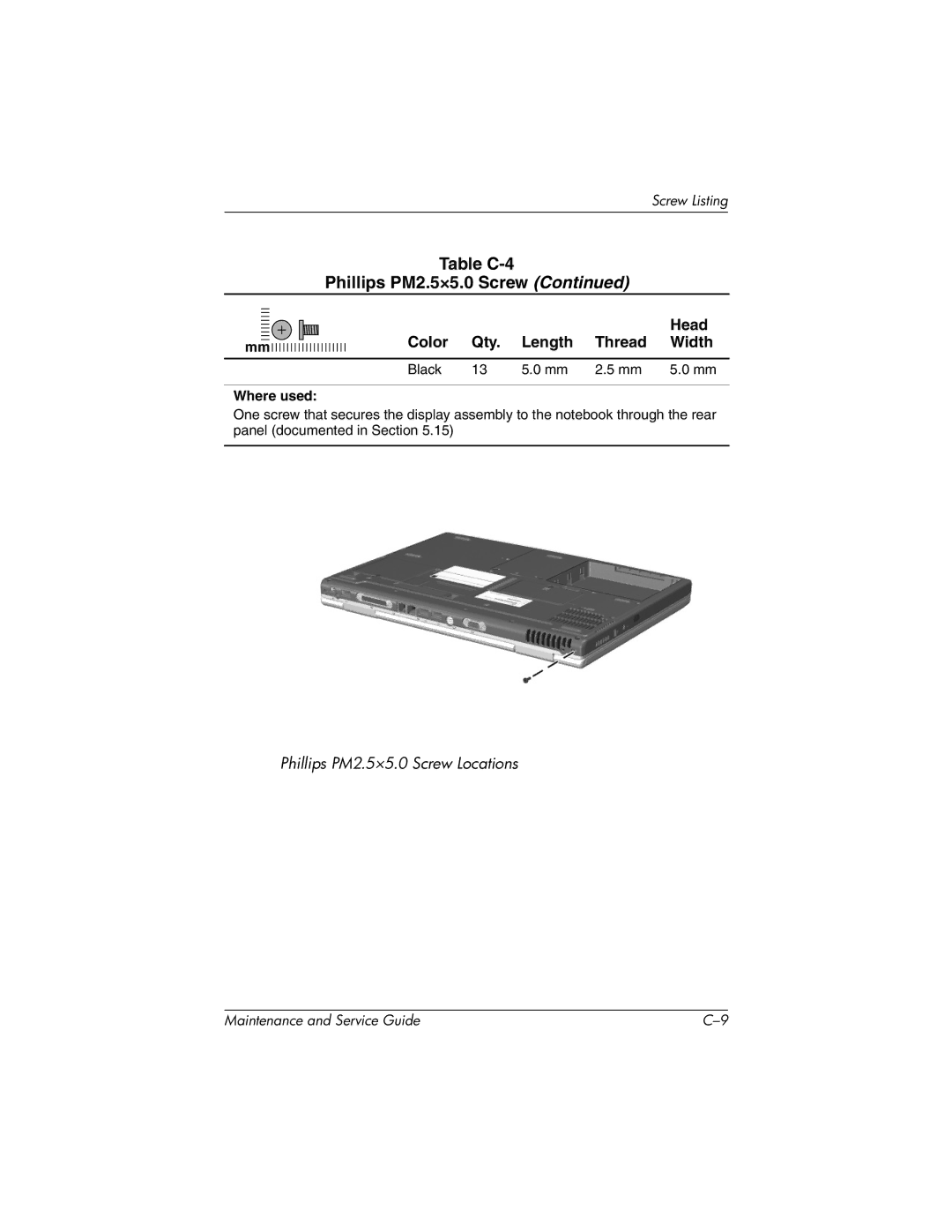 HP X1000, nx7000 manual Table C-4 Phillips PM2.5×5.0 Screw 