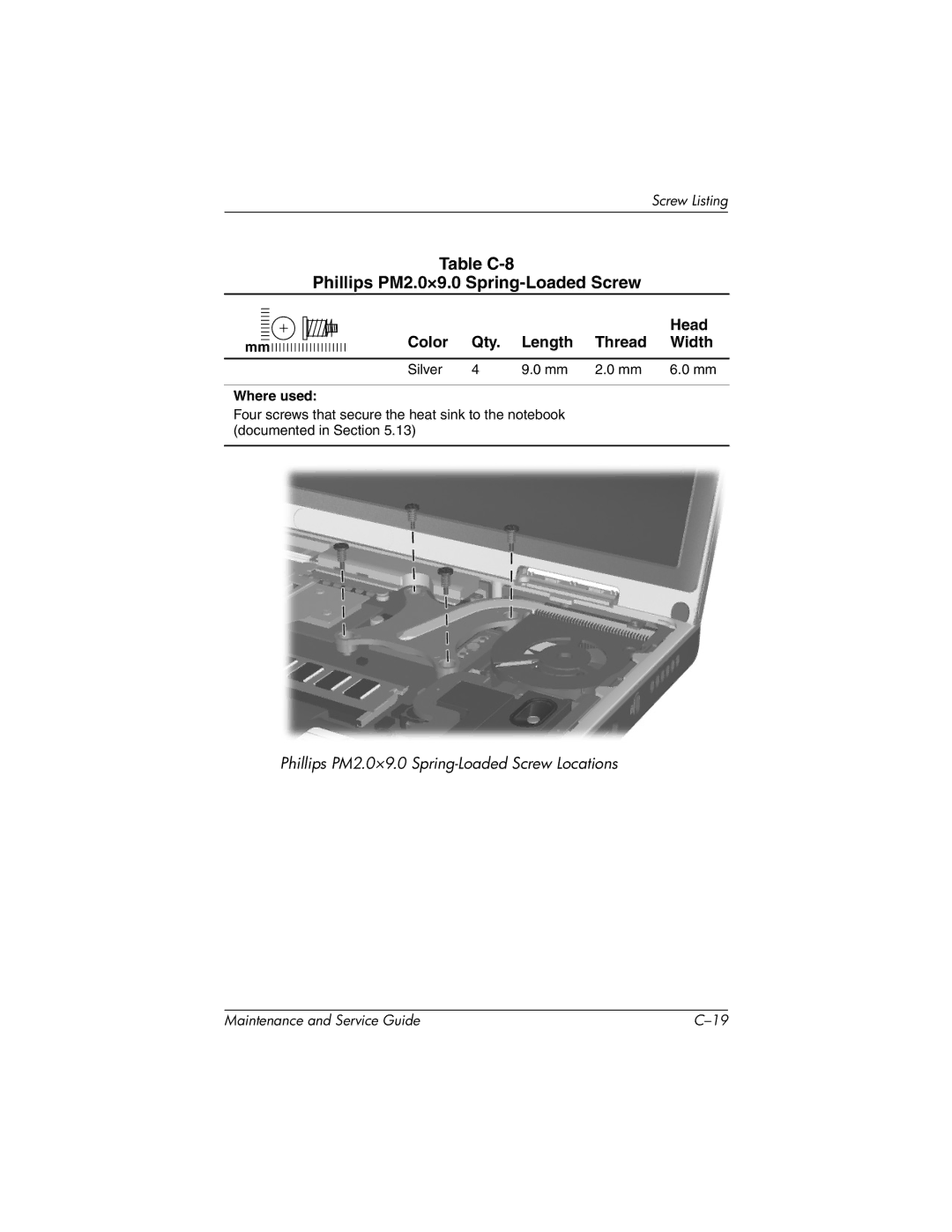 HP X1000, nx7000 manual Table C-8 Phillips PM2.0×9.0 Spring-Loaded Screw 