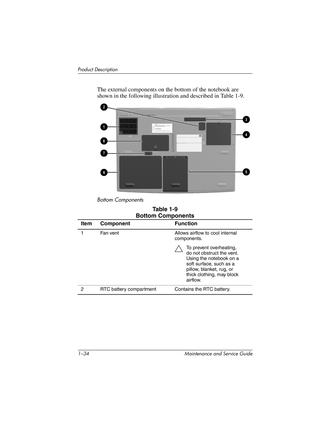 HP X1000, nx7000 manual Bottom Components 