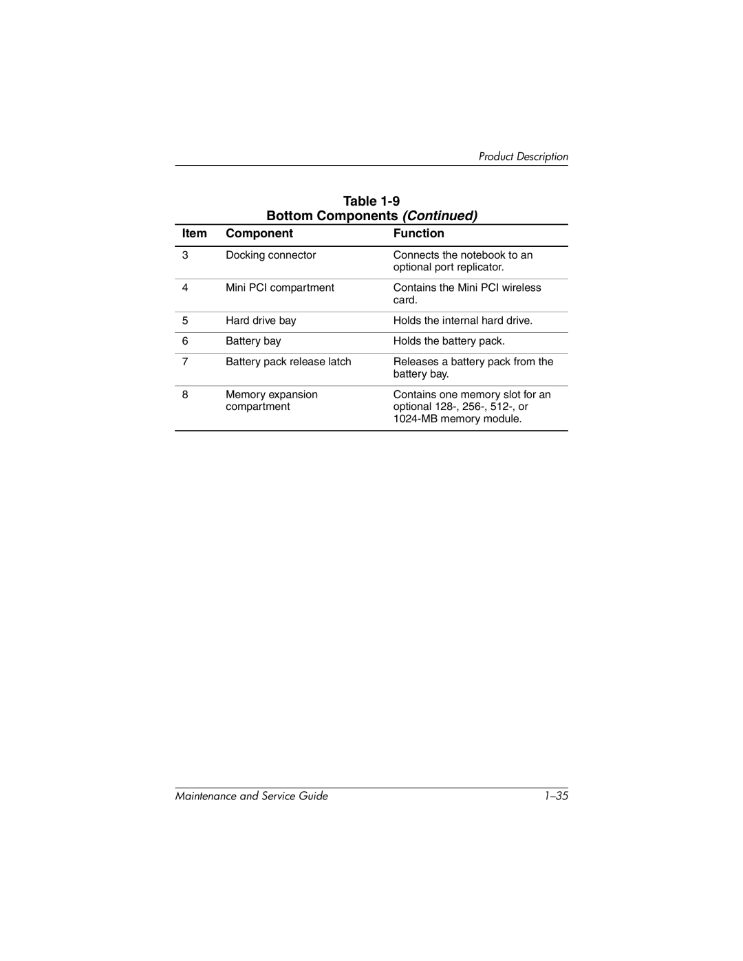 HP nx7000, X1000 manual Bottom Components 