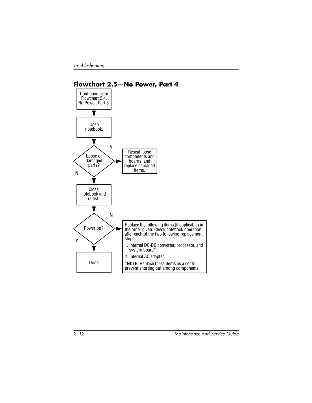 HP X1000, nx7000 manual Flowchart 2.5-No Power, Part 