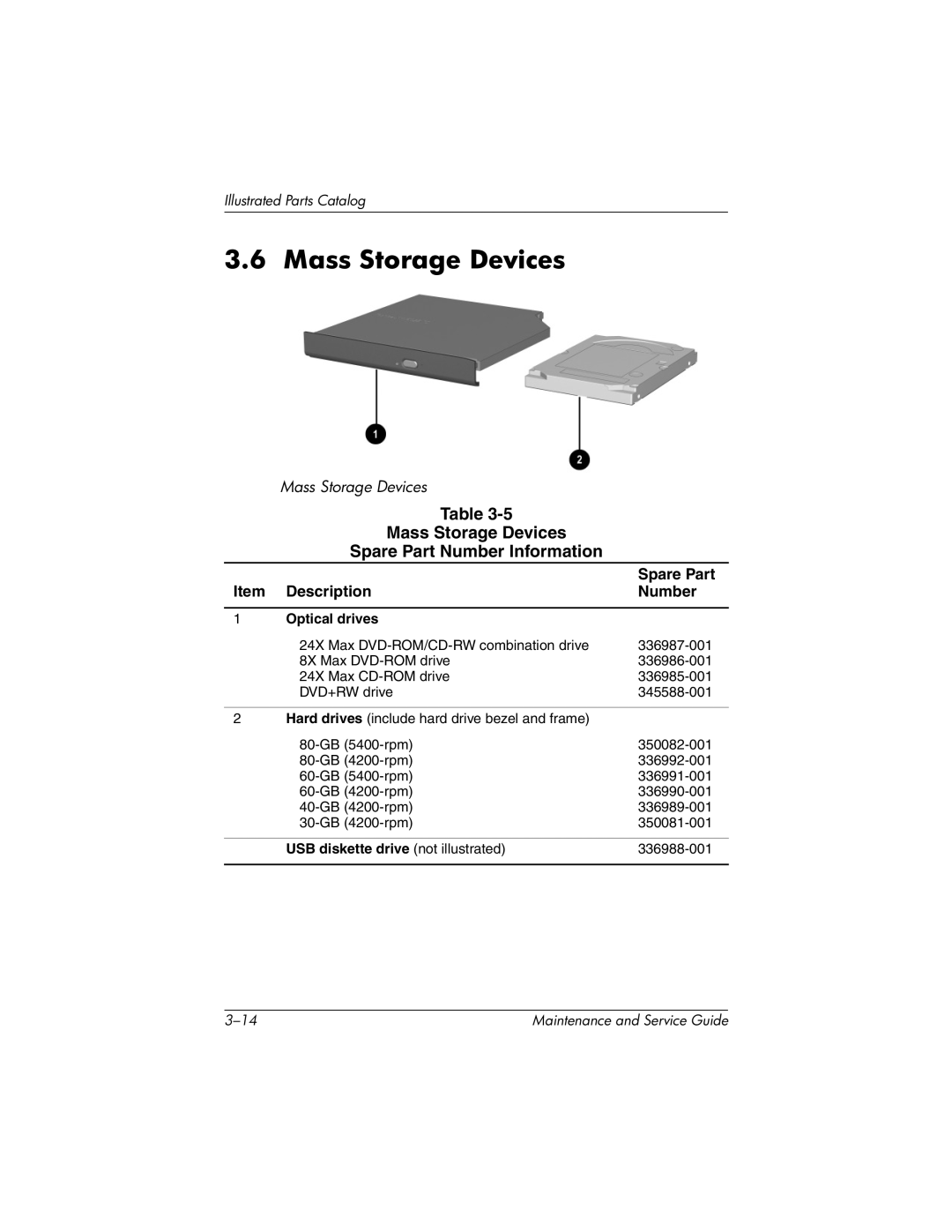 HP X1000, nx7000 manual Mass Storage Devices Spare Part Number Information, USB diskette drive not illustrated 