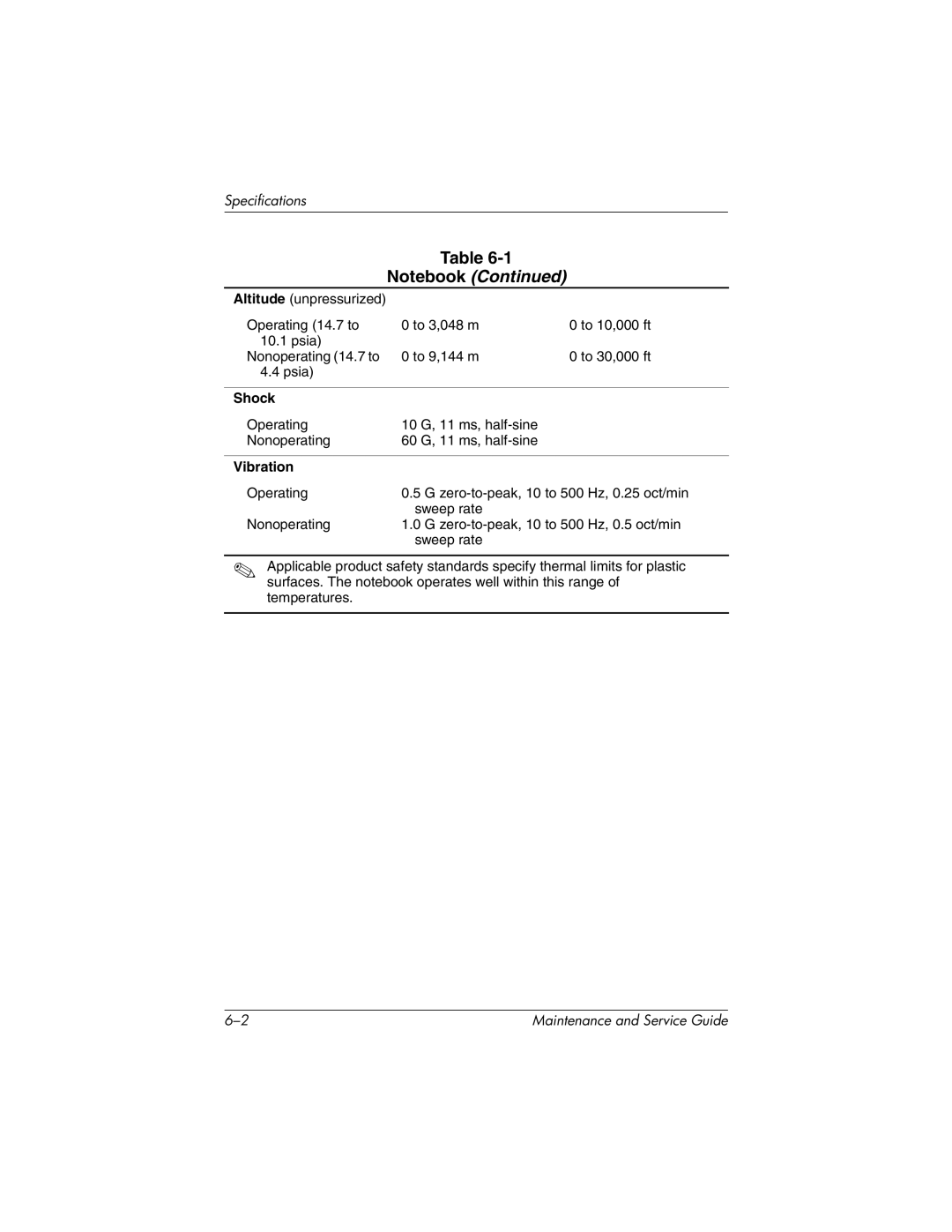 HP nx7000, X1000 manual Shock, Vibration 