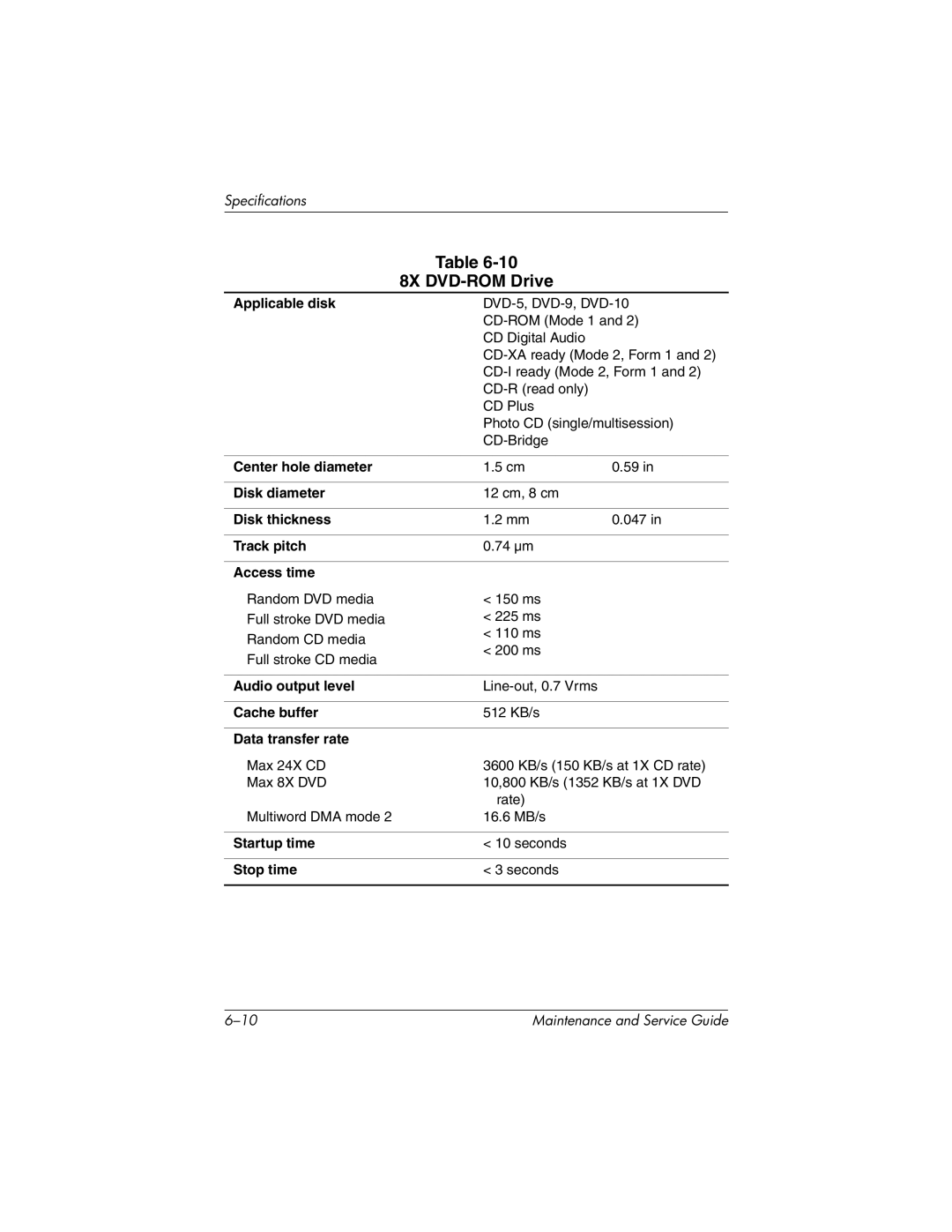 HP nx7000, X1000 manual 8X DVD-ROM Drive 