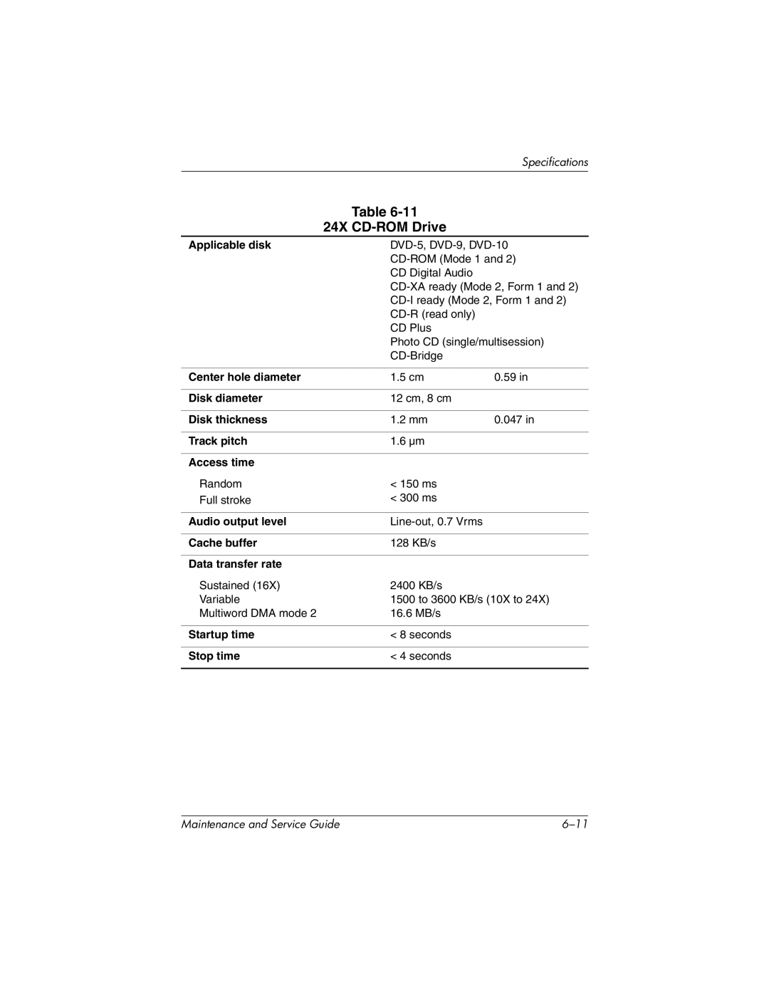 HP X1000, nx7000 manual 24X CD-ROM Drive, Track pitch Access time 