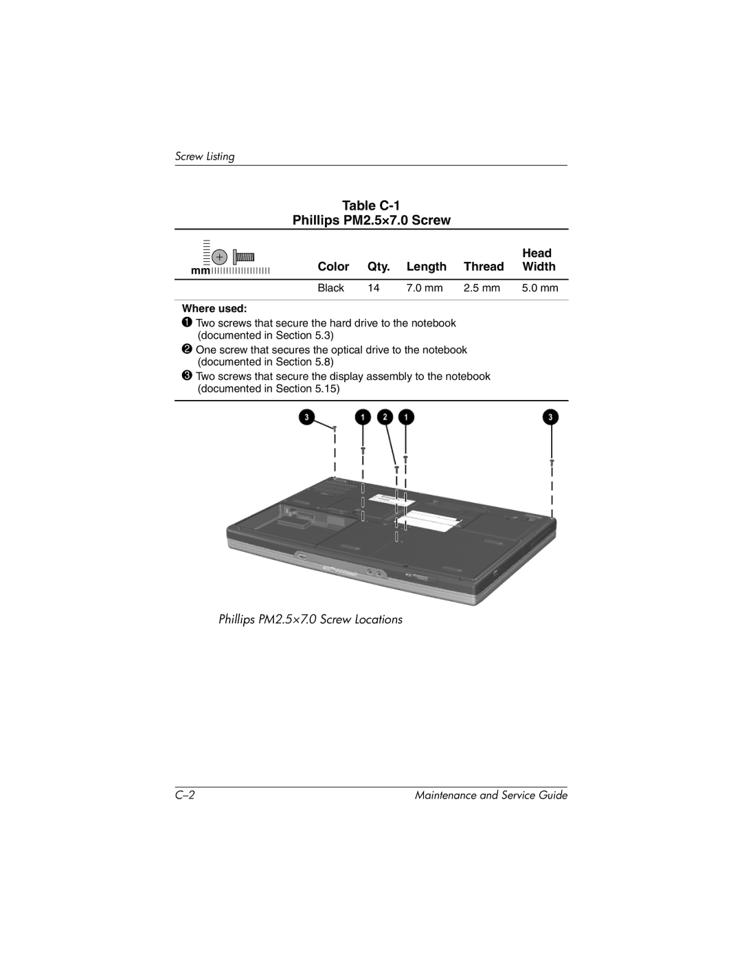 HP X1000, nx7000 manual Table C-1 Phillips PM2.5×7.0 Screw, Head, Color Qty Length Thread Width, Black Where used 